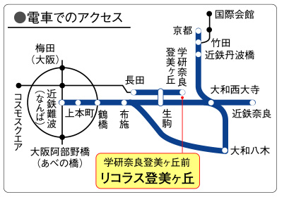 電車でのアクセス